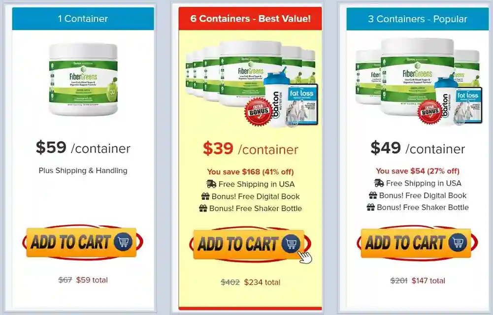 FiberGreens price